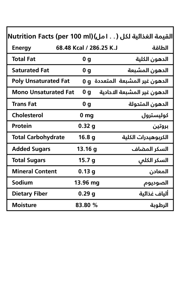 Guava  Nectar - Image 2